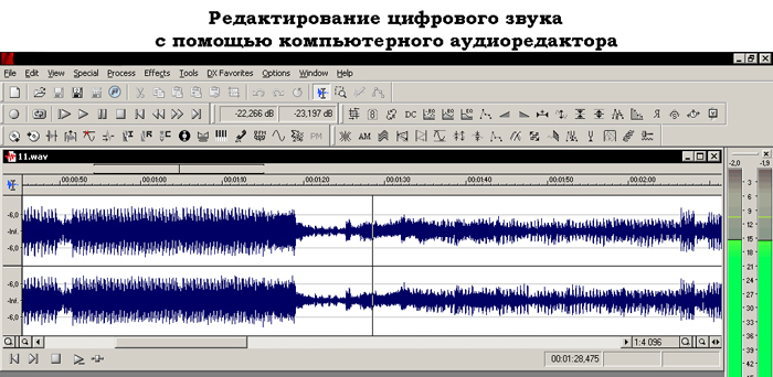 Редактирование цифрового звука