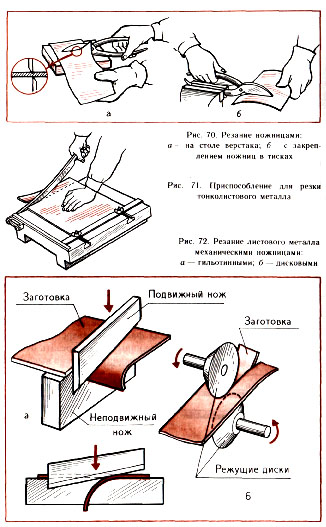 резание листового металла