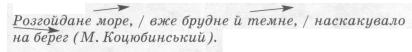 Укр.мова 8 клас, малюнок зі ст.146.jpg