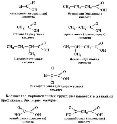 Карбоновые кислоты