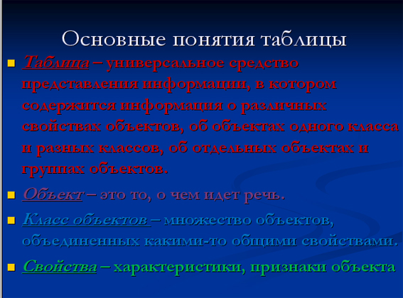 Основные понятия таблицы