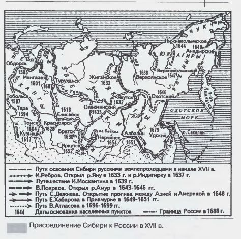 Присоединение Сибири к России