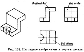 Изображение и чертеж