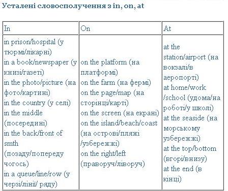 Prepositions