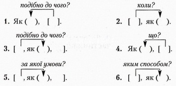 Shematychne zobrazhennya 121.jpg