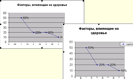 Крапкова діаграма