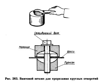 винтовой штамп