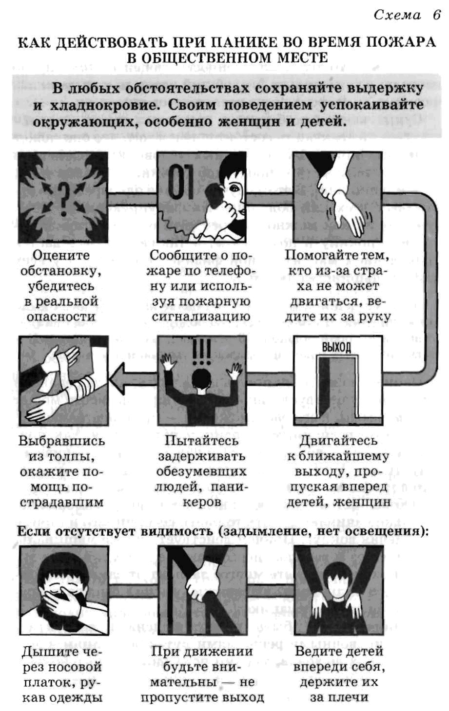 Действия при панике на пожаре