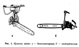 пилы