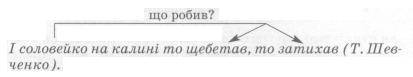 Укр.мова 8 клас, малюнок зі ст.102-1.jpg