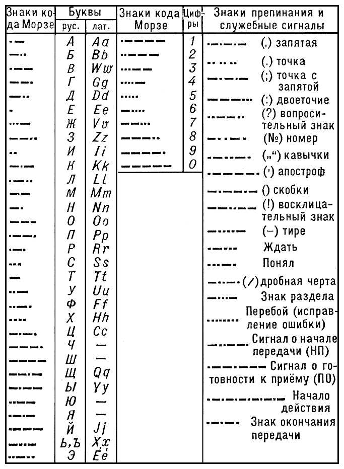 Azbukamorzet3.jpg