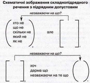 Shematychne zobrazhennya 134z.jpg