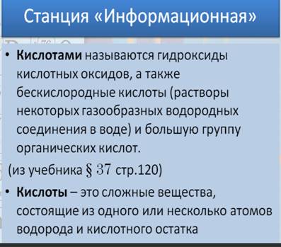 Понятие кислот