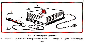 электровыжигатель