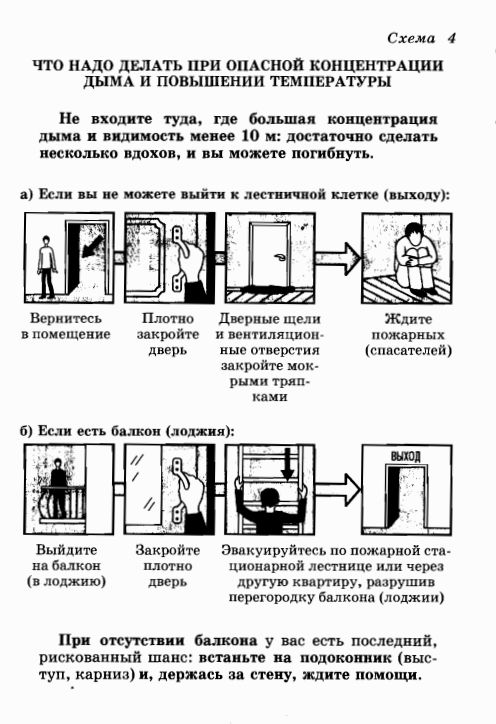 Действия при опасной концентрации дыма и повышении температуры