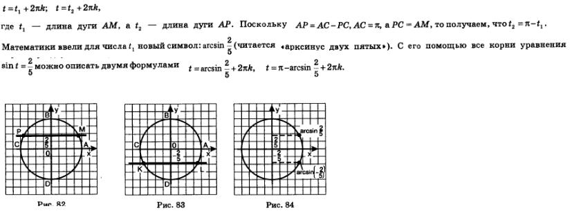 Окружности