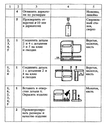 Подставка для карандашей и бумаги