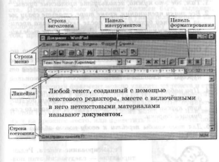 Окно текстового процессора