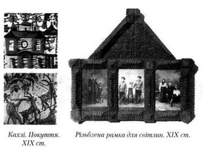 рамка для світлин
