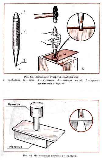 пробивание отверствий