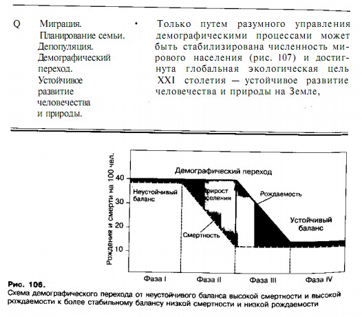 Миграция