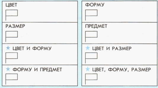 Описание предметов