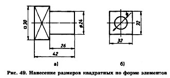 нанесение размеров