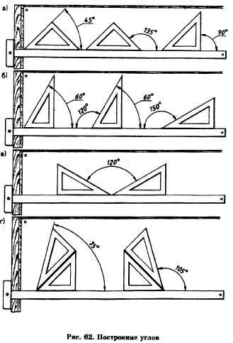 построение углов