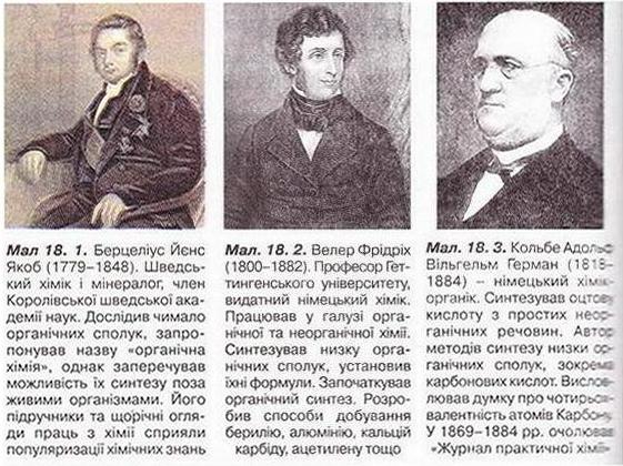 Берцеліус Йєнс Якоб, Велер Фрідріх та Кольбе Адольф Вільгельм Герман. фото