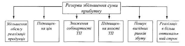 154-reservi.jpg