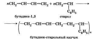 Полимеры