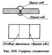 Сварное соединение