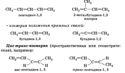 Алкадиены