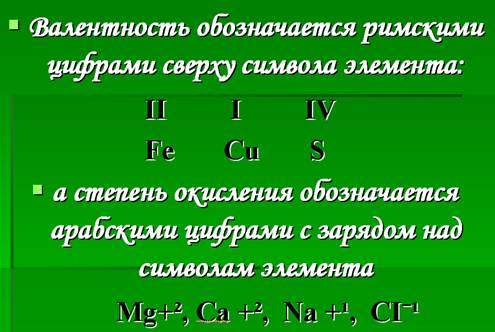 Обозначение валентности и степени окисления