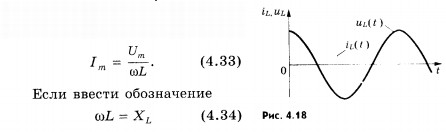 Катушка индуктивности