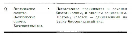 Человек как биосоциальный вид