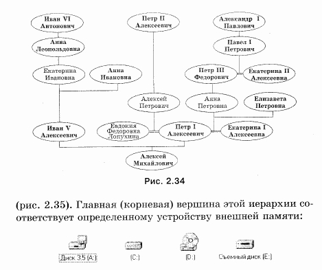 Папки