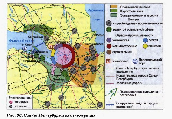 Санкт-Петербургская агломерация