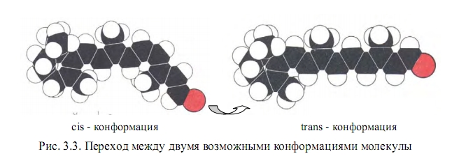 конформации молекулы