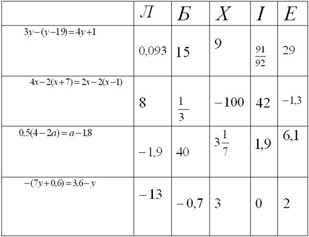 Mat7-2-ilus.jpg