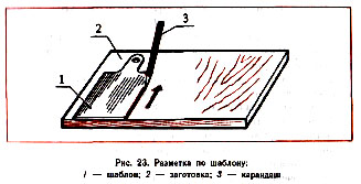 разметка деталей по шаблону