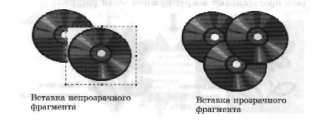 Вставка фрагментов