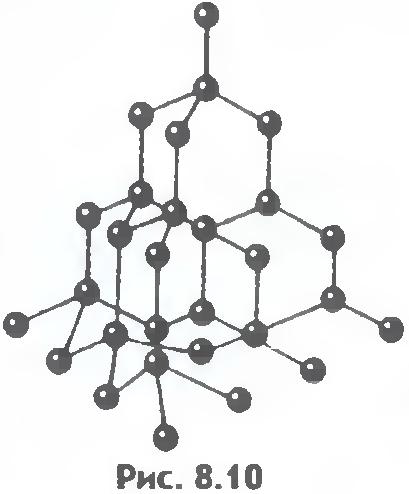 Строение газообразных, жидких и твердых тел