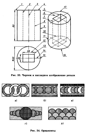 орнаменты