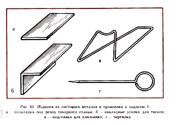 изделия из листового металла