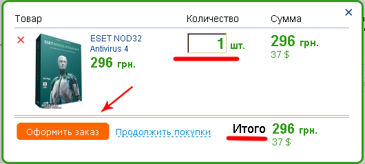 Замовлення в інтернет-магазині