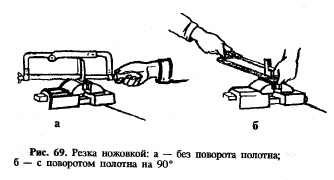 механическая ножовка