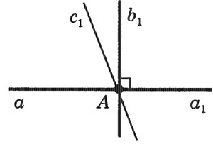 Перпендикулярные прямые