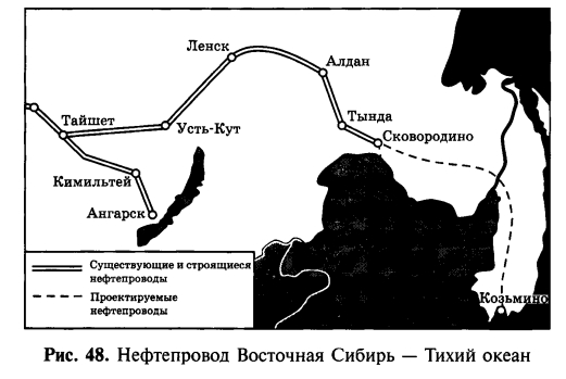 Нефтепровод Восточная Сибирь - Тихий океан