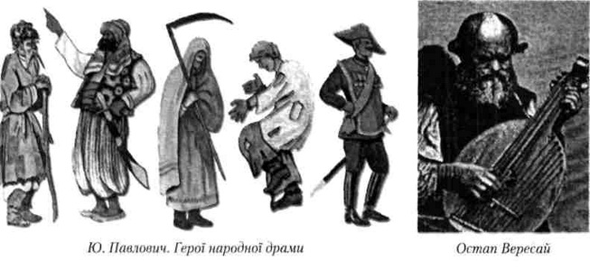 герої народної драми